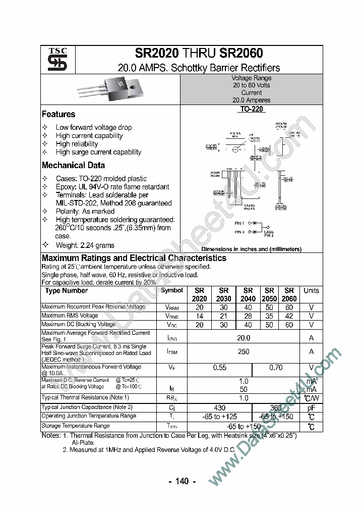 SR2050_924657.PDF Datasheet