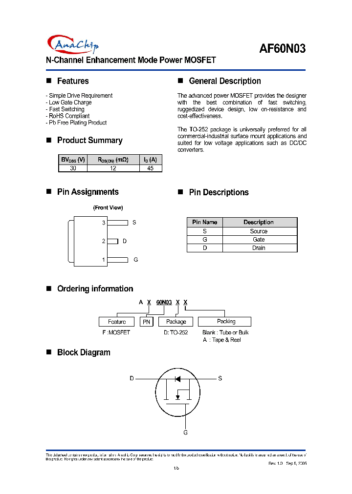 AF60N03_1057339.PDF Datasheet