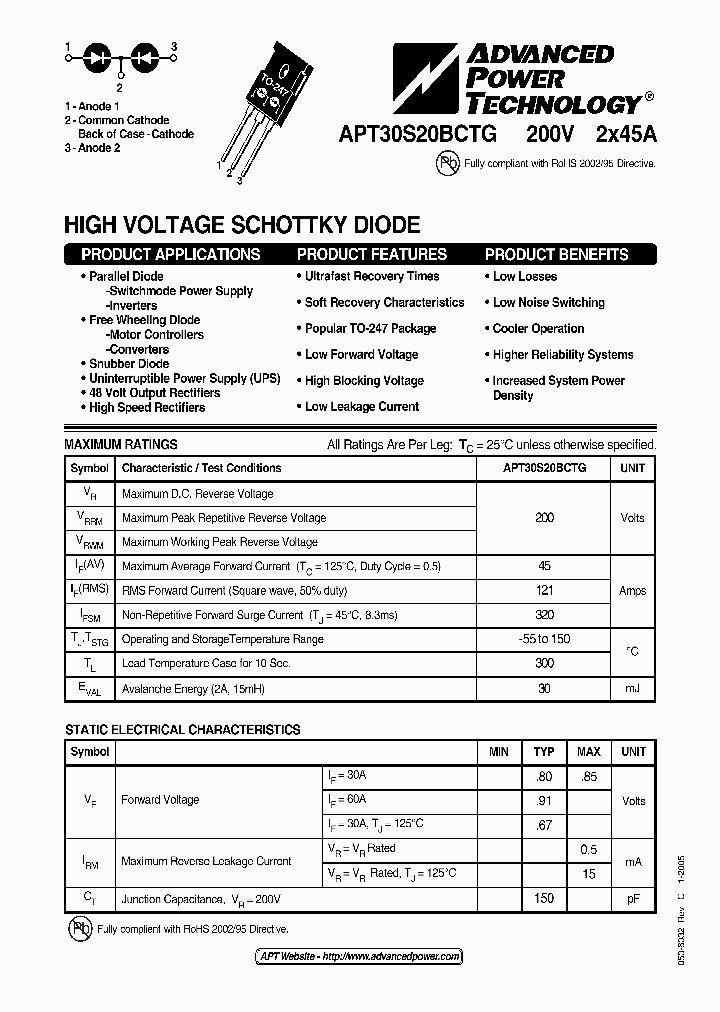 APT30S20BCTG05_1211607.PDF Datasheet