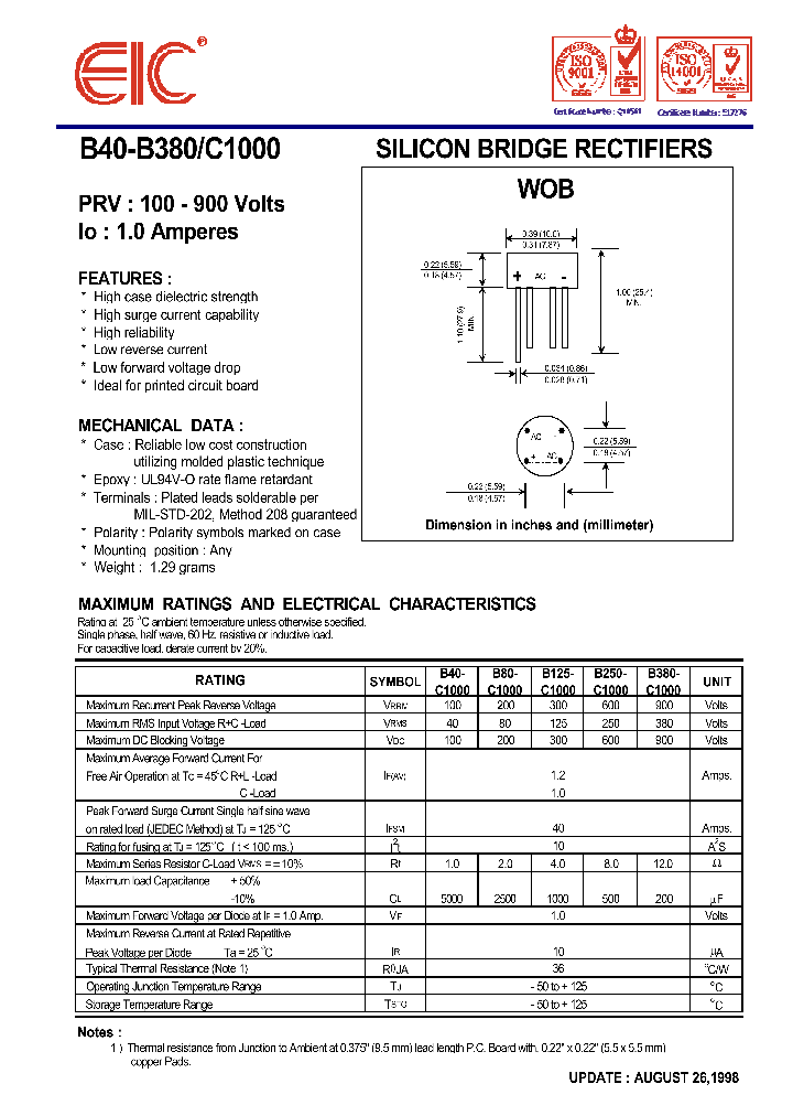 C1000-138 Prüfungsmaterialien