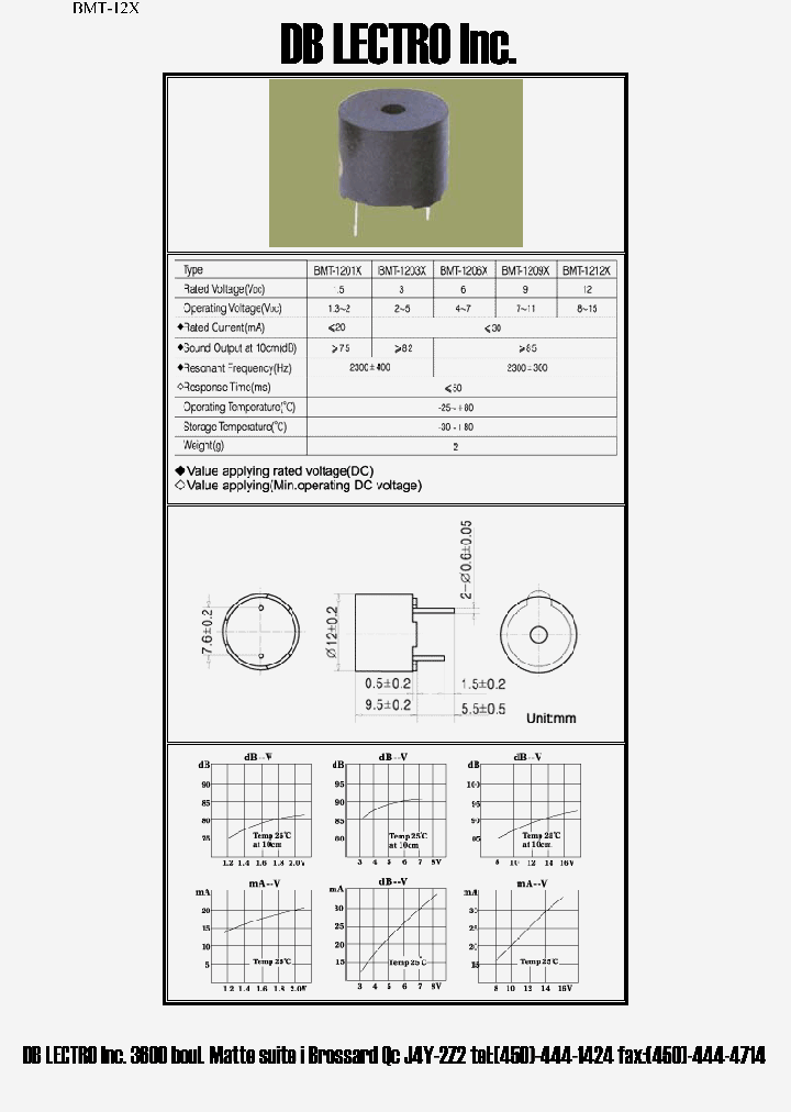 BMT-1212X_1166069.PDF Datasheet