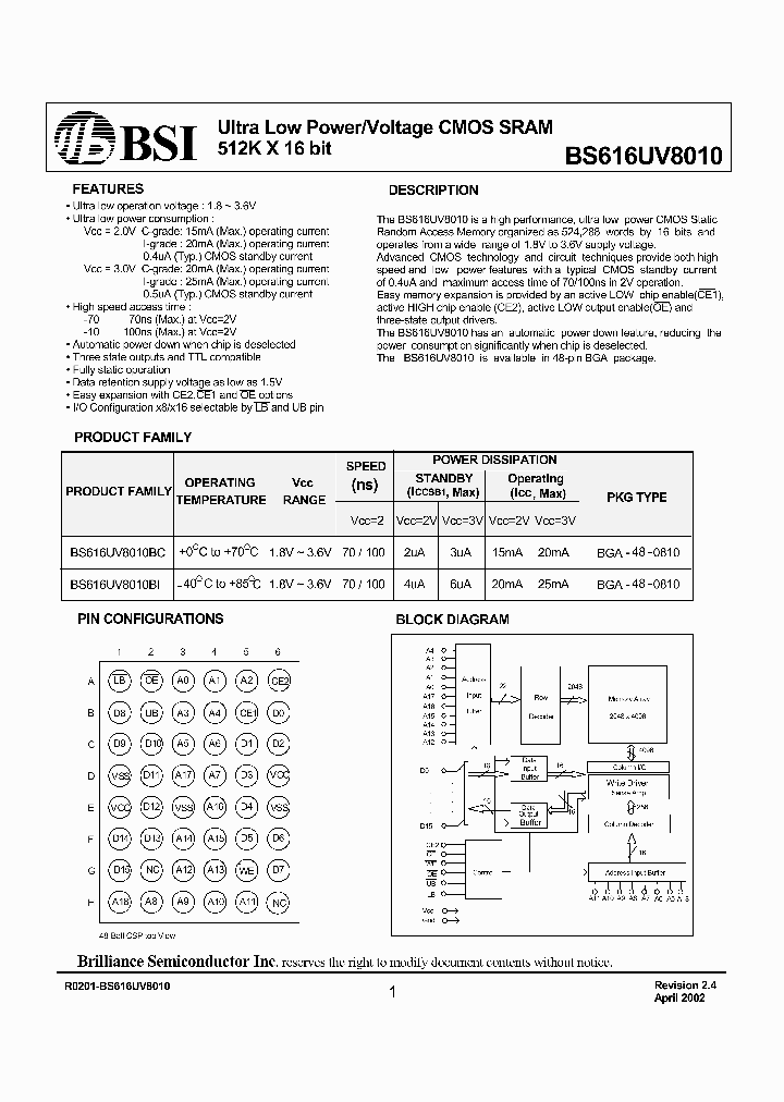 BS616UV8010BI_1220524.PDF Datasheet