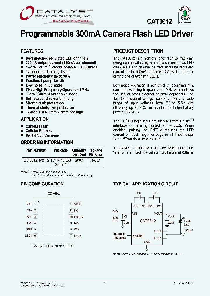 CAT3612_1082799.PDF Datasheet