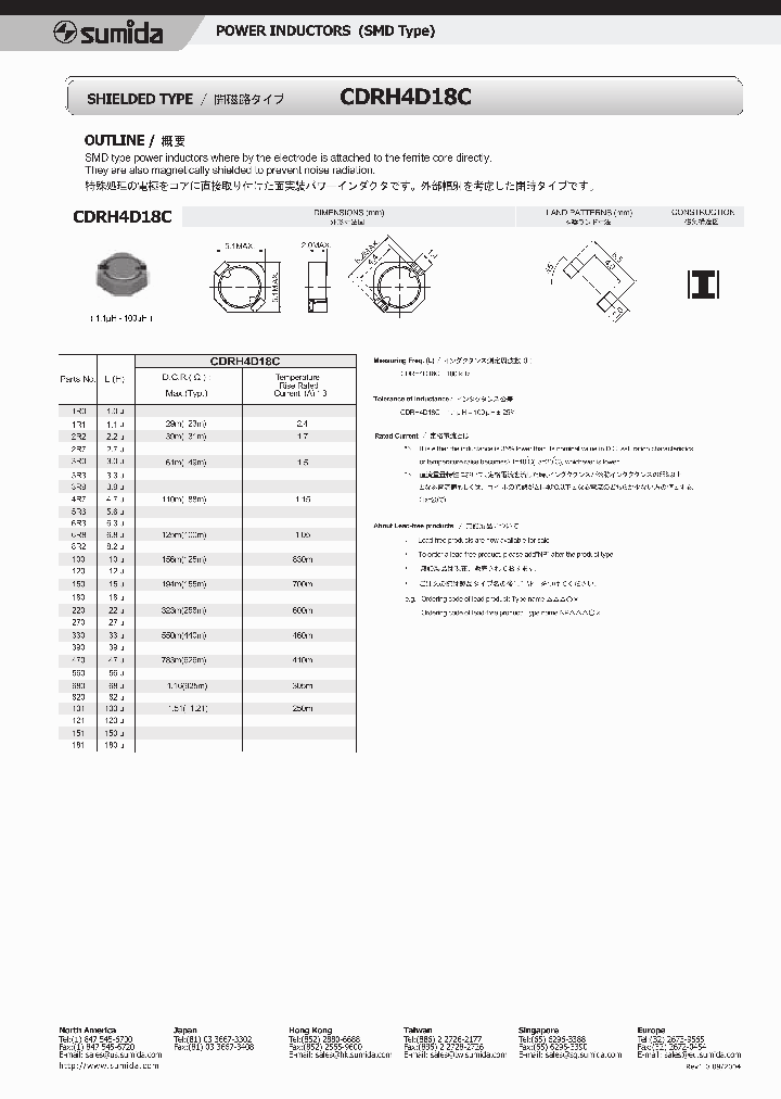 CDRH4D18C_1225508.PDF Datasheet