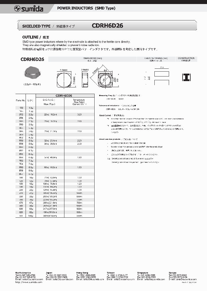 CDRH6D26_1225519.PDF Datasheet