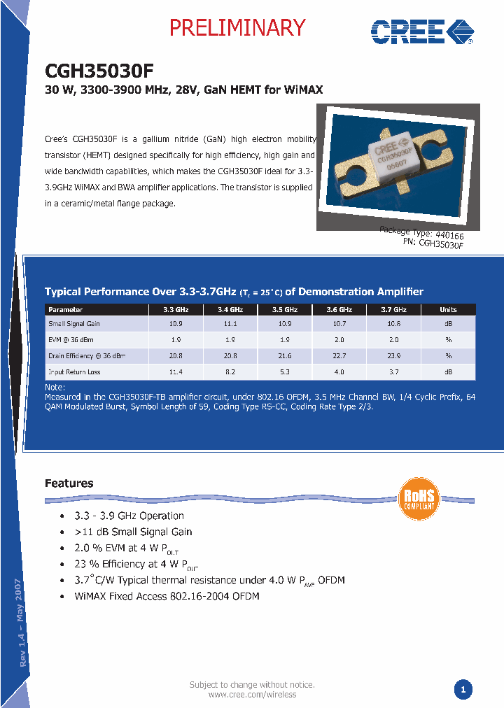 CGH35030F_1226040.PDF Datasheet