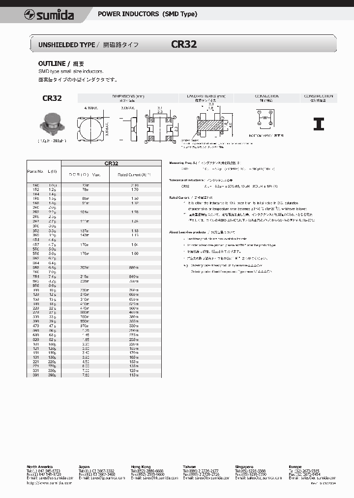 CR32_1228301.PDF Datasheet