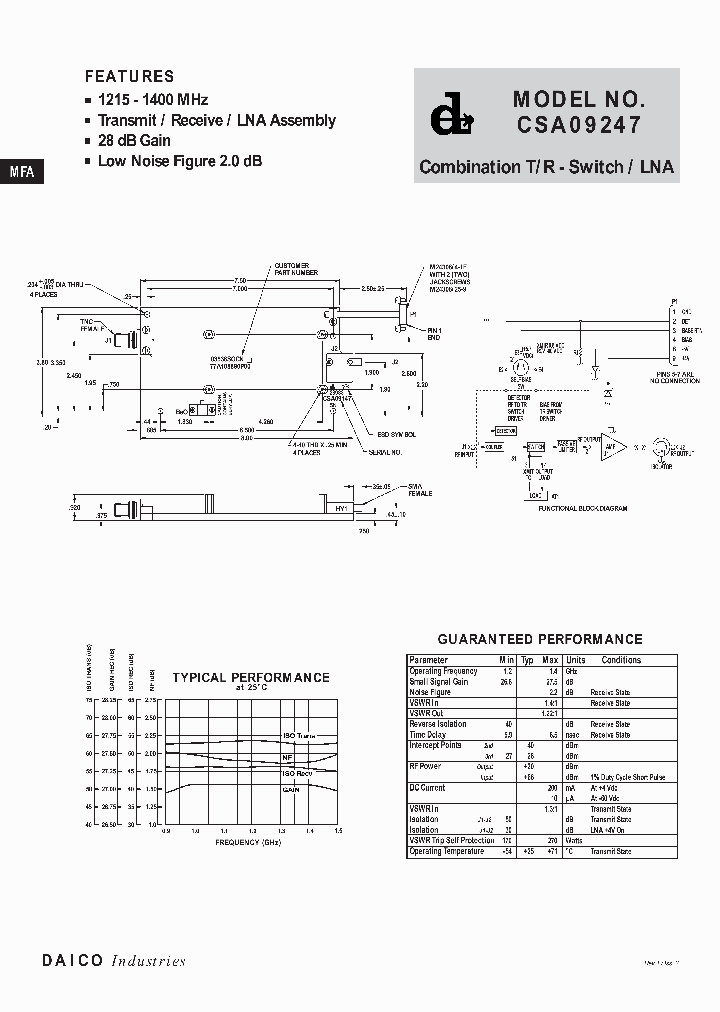 CSA09247_1229027.PDF Datasheet