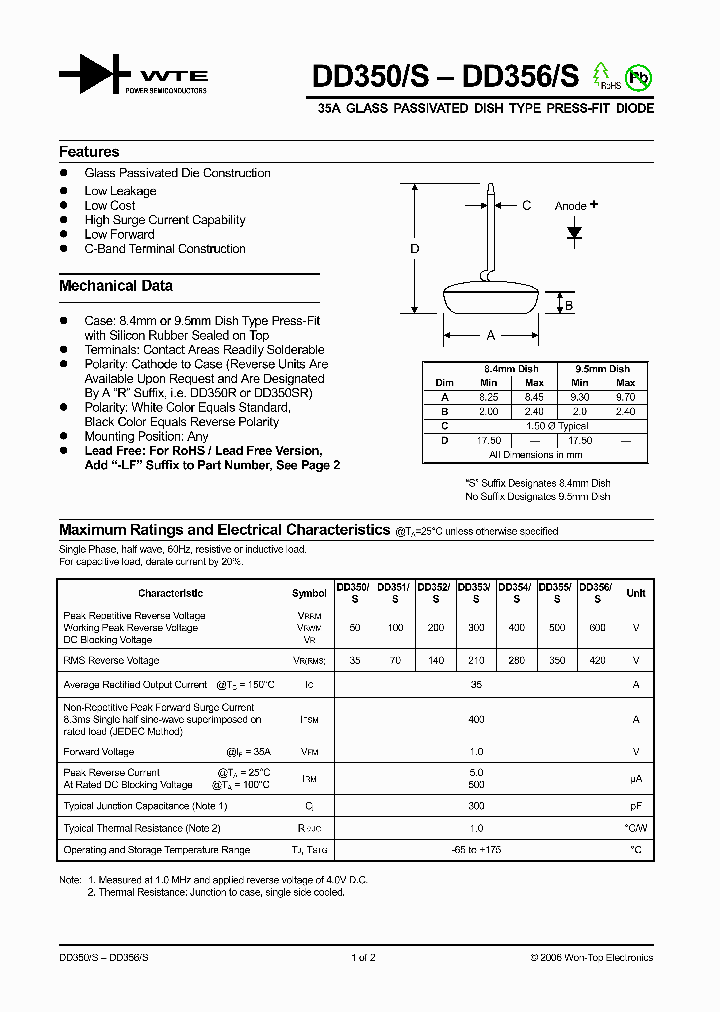 DD350_1043661.PDF Datasheet