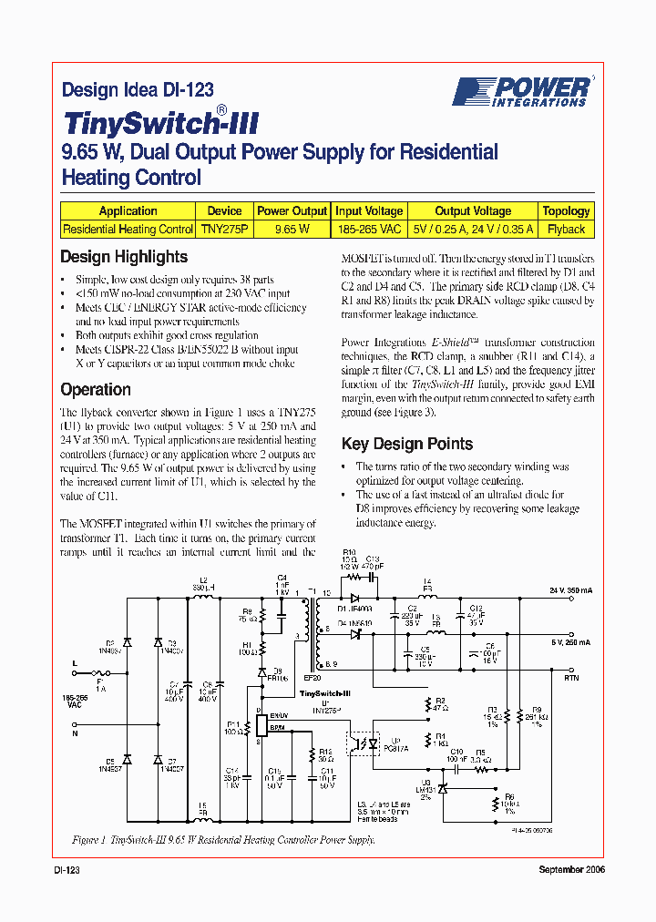 M3-123 Tests