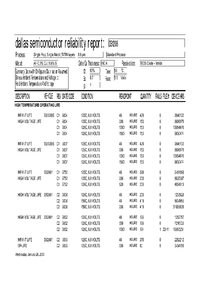 DS1208_1233905.PDF Datasheet