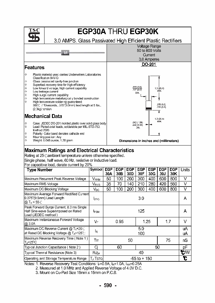 EGP30A_1122206.PDF Datasheet