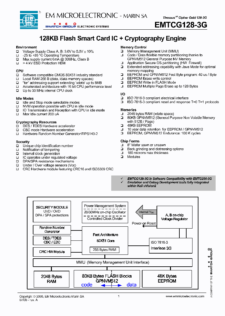 EMTCG128-3G_1237297.PDF Datasheet