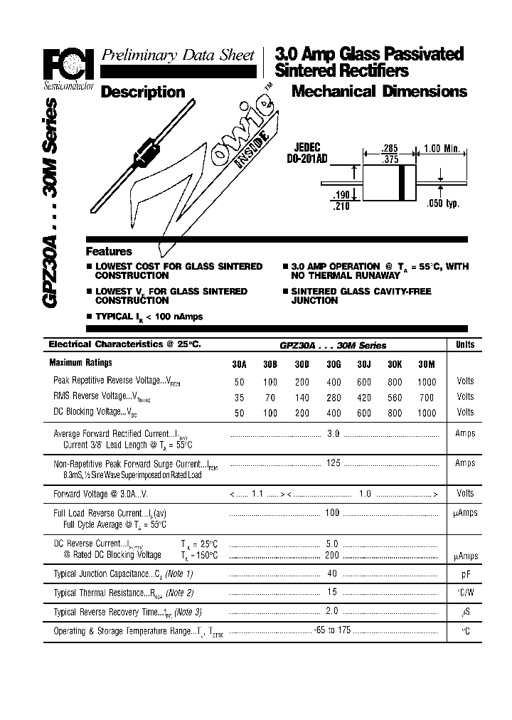 GPZ30M_1245703.PDF Datasheet