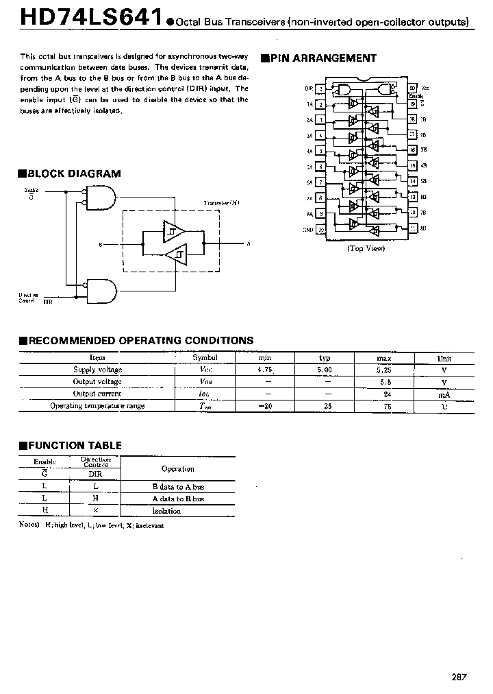 HD74LS641_1064003.PDF Datasheet