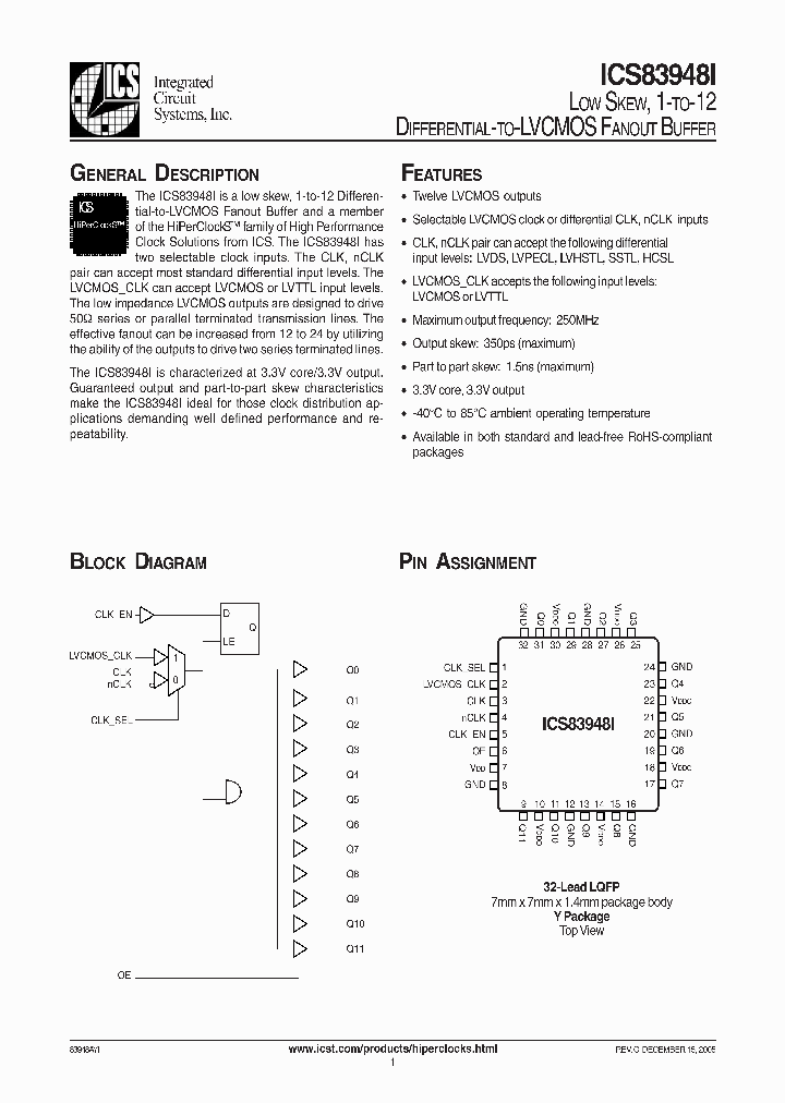 ICS83948I_1252925.PDF Datasheet