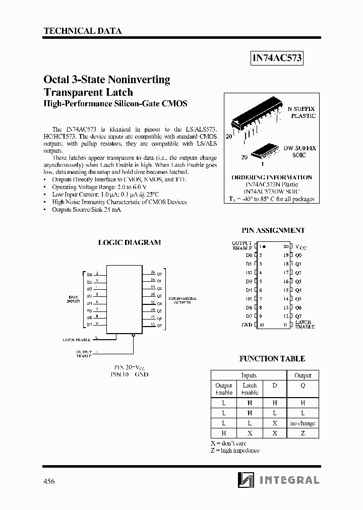 IN74AC573N_1254708.PDF Datasheet