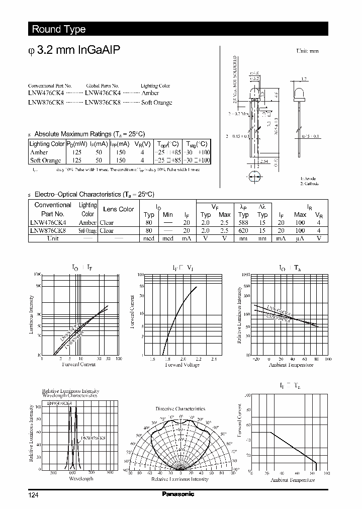 LNW876CK8_1266650.PDF Datasheet