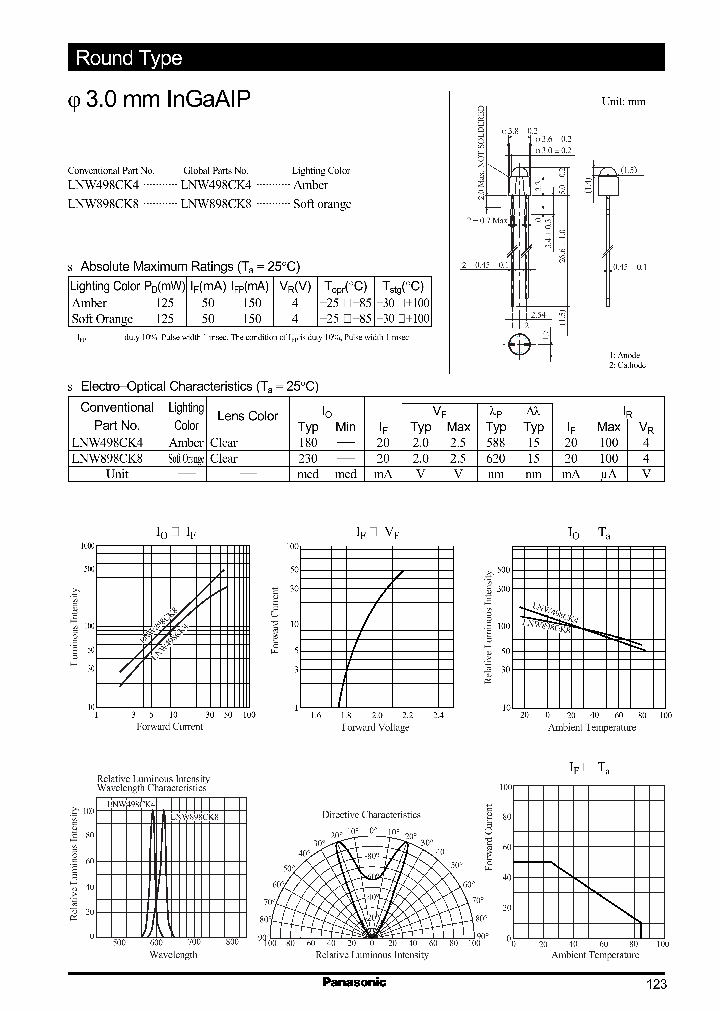 LNW898CK8_1266652.PDF Datasheet