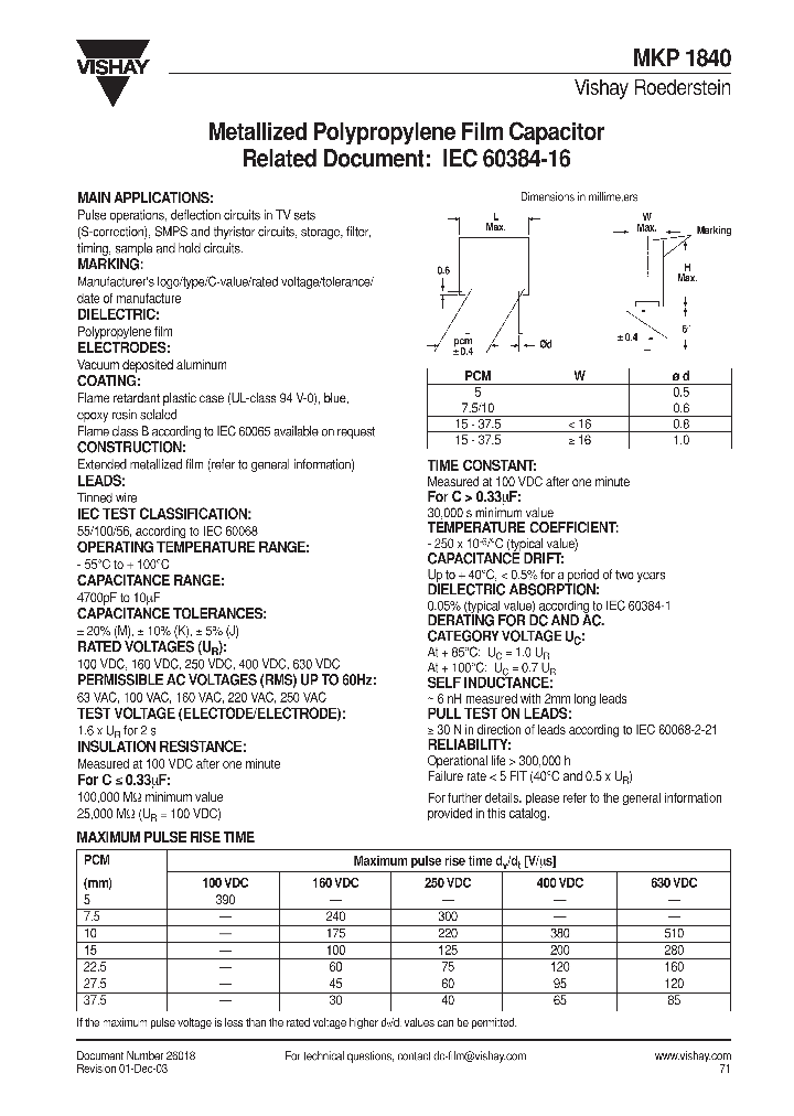 MKP1840-522-255-V_1280189.PDF Datasheet