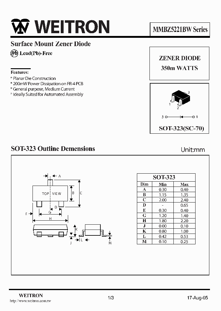 MMBZ5221BW_1128607.PDF Datasheet