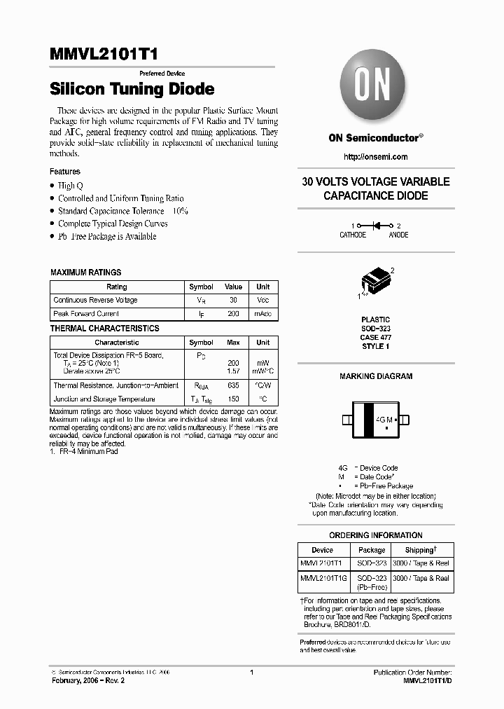 MMVL2101T106_1281893.PDF Datasheet