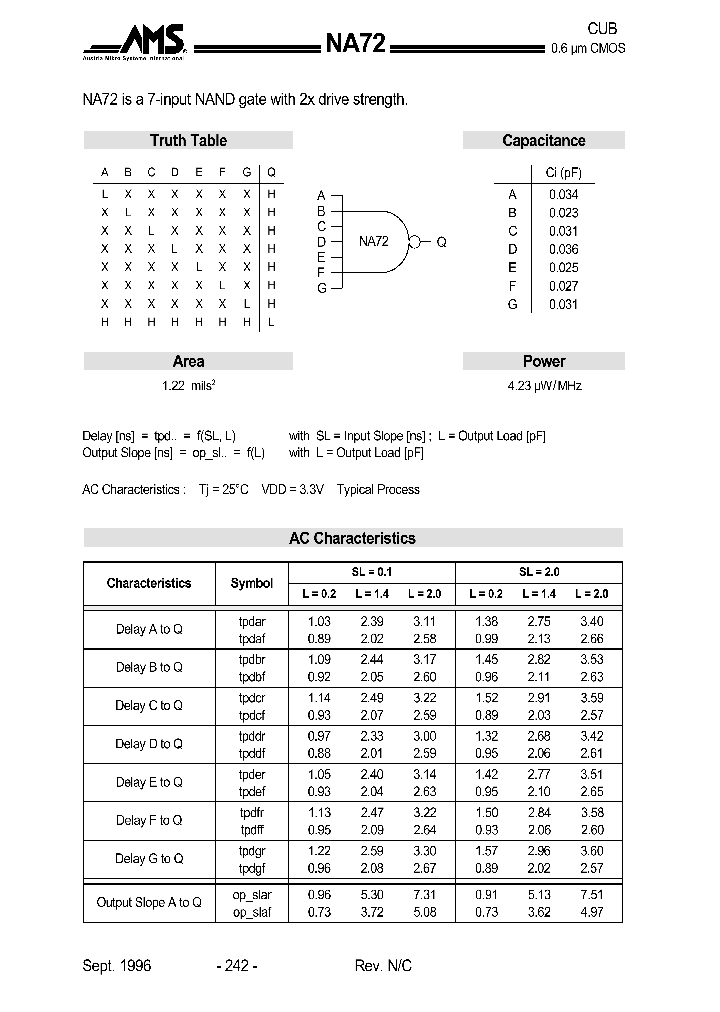 NA72_1287271.PDF Datasheet