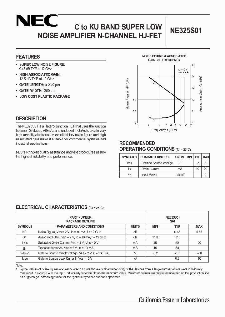 NE325S0102_1288241.PDF Datasheet