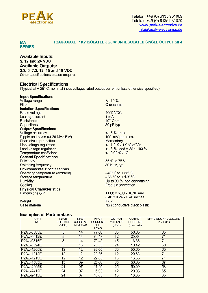 Xxxxeeee Video - P2AU-2415E_1292874.PDF Datasheet Download --- IC-ON-LINE