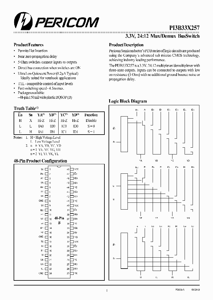 PI3B33X257_1046308.PDF Datasheet