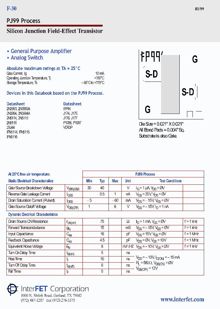 PJ99_1296312.PDF Datasheet