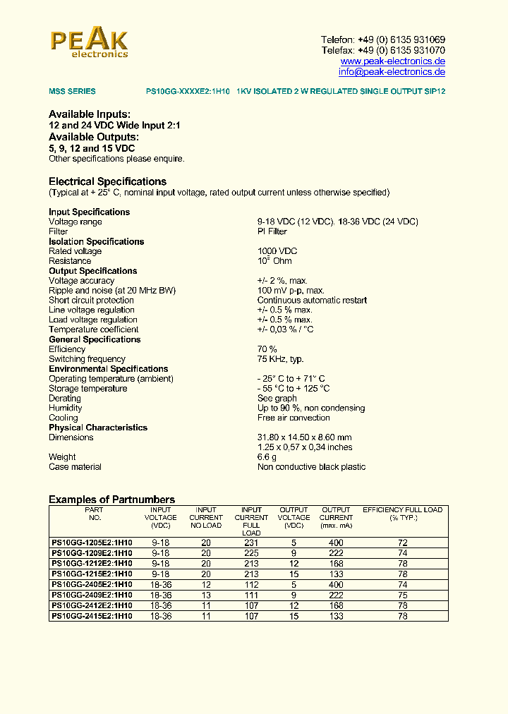 PS10GG-2415E21H10_1297492.PDF Datasheet