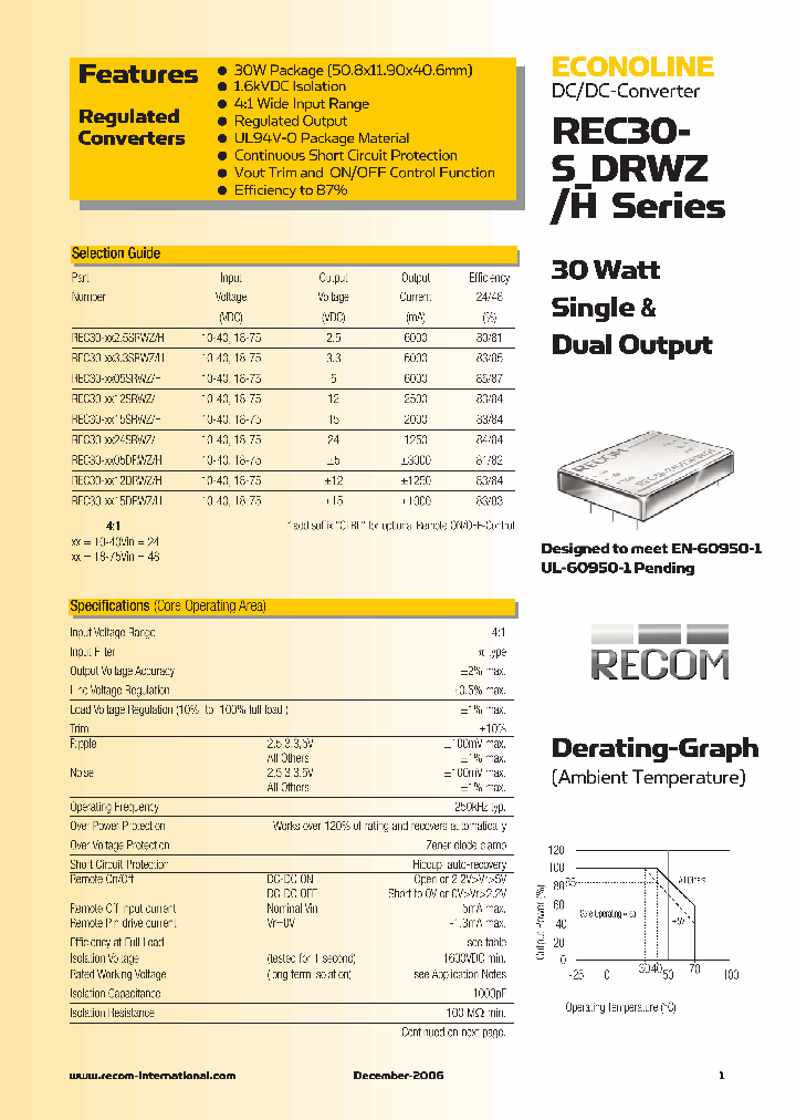 REC30-4833SRWZH_745249.PDF Datasheet