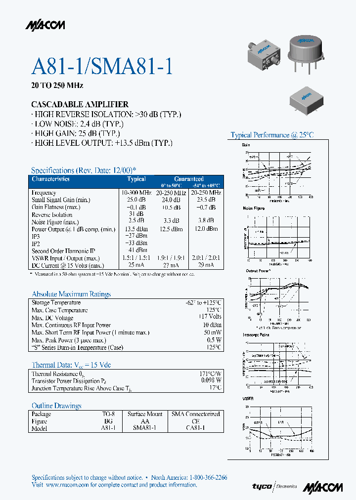SMA81-1_1177527.PDF Datasheet