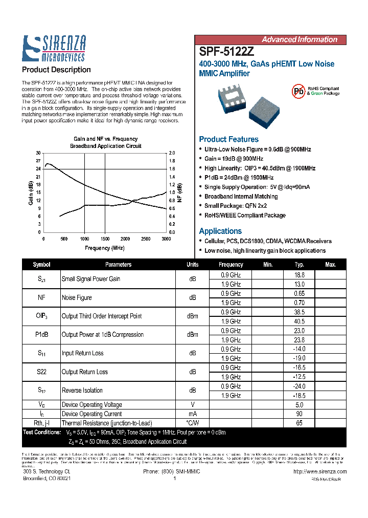 SPF-5122Z_1315429.PDF Datasheet