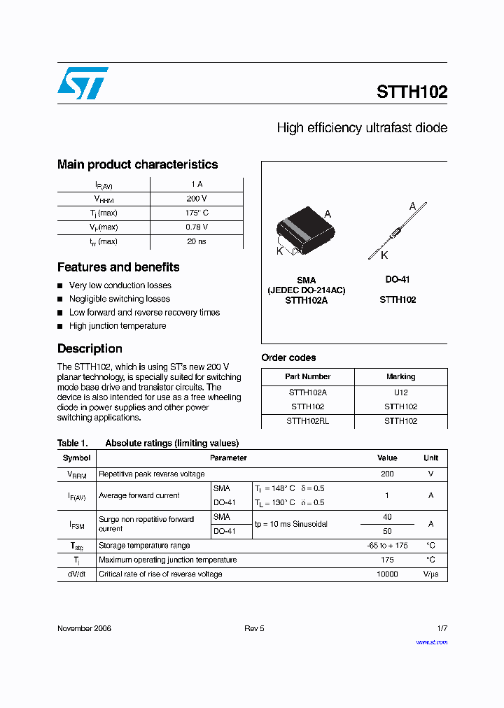 STTH102RL_1319444.PDF Datasheet