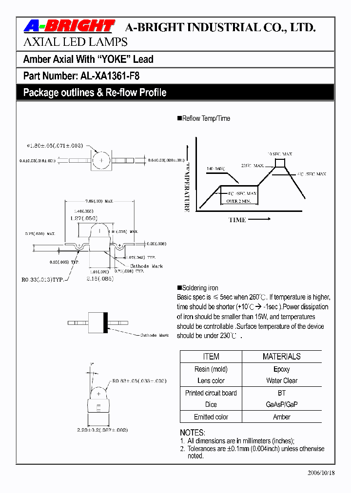 AL-XA1361-F8_4143386.PDF Datasheet