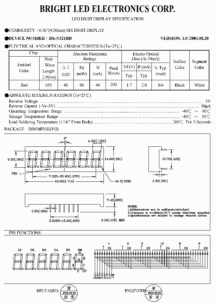 BX-N321RD_4136137.PDF Datasheet