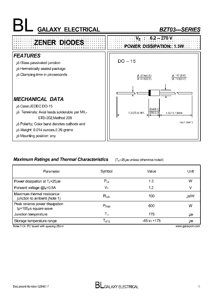 BZT03_4145607.PDF Datasheet