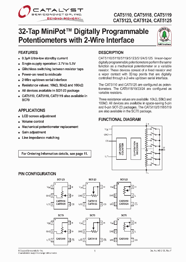 CAT5118SDI-00-GT10_4158184.PDF Datasheet