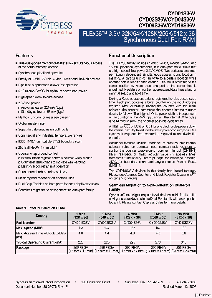 CYD01S36V08_4160876.PDF Datasheet