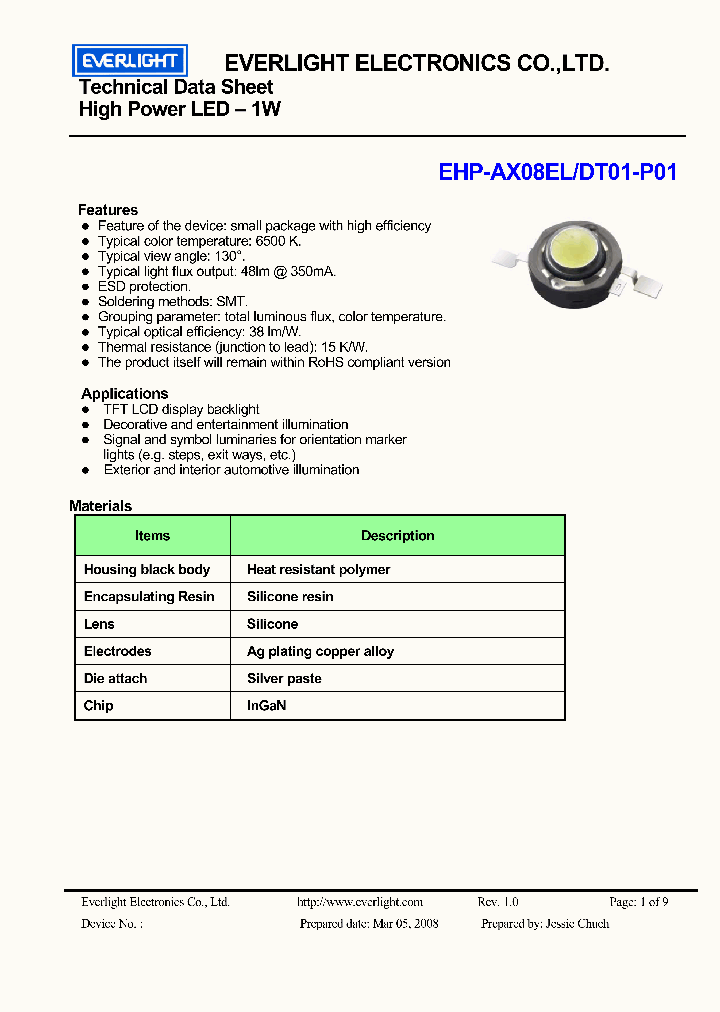 EHP-AX08ELDT01-P01_4162583.PDF Datasheet
