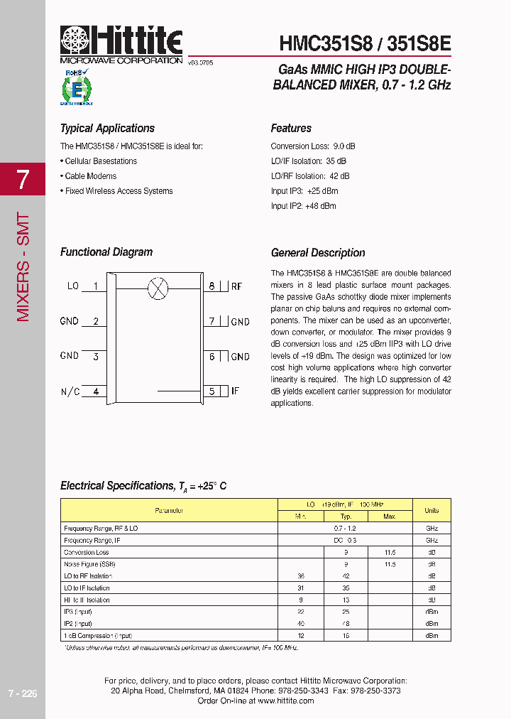 HMC351S806_4138539.PDF Datasheet