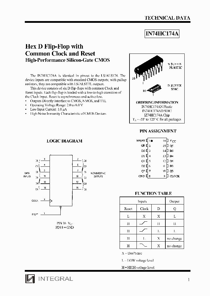 IZ74HC174A_4104785.PDF Datasheet