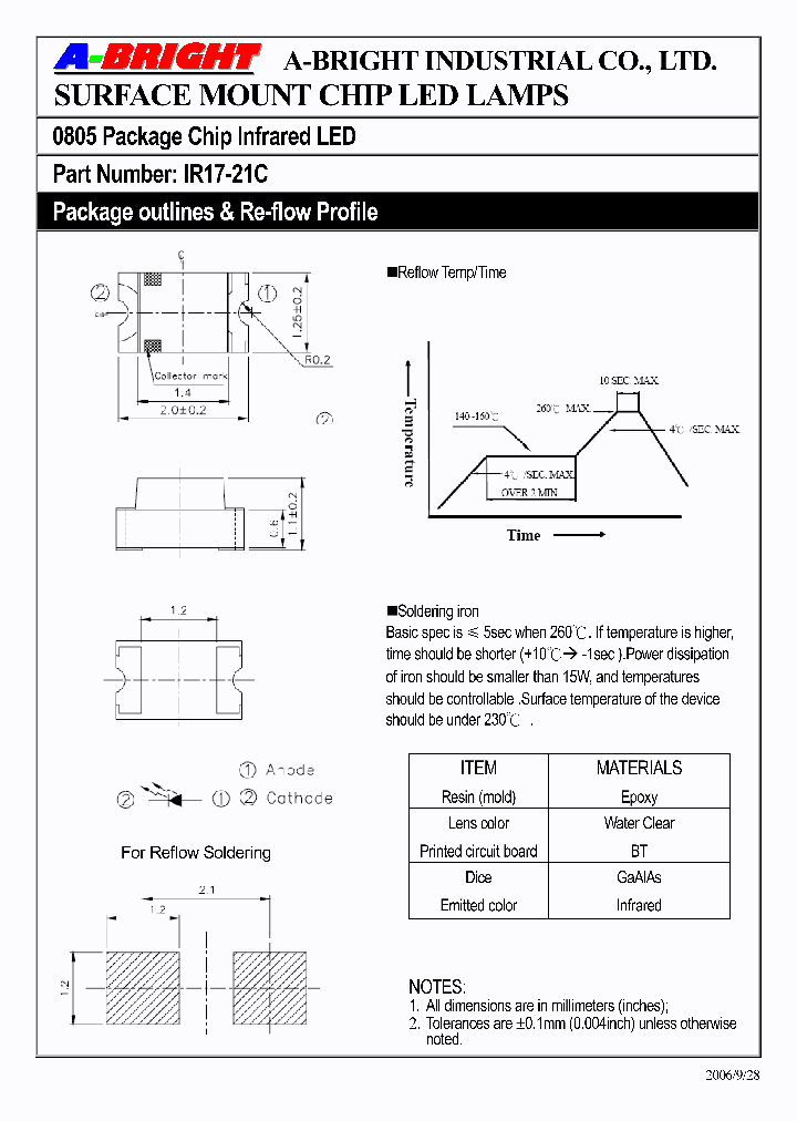 IR17-21C_4116858.PDF Datasheet