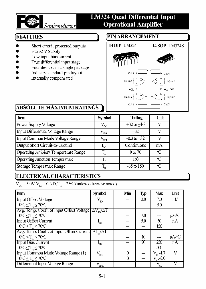 download Grape vs. Grain: A Historical, Technological, and Social Comparison