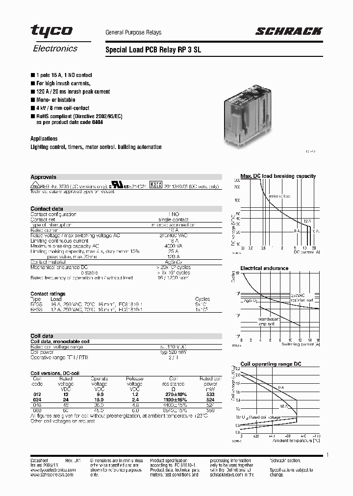 1-1393230-1_4148733.PDF Datasheet