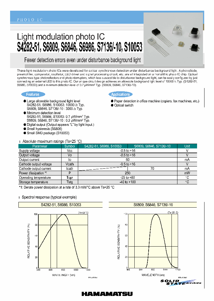 S4282-51_4126465.PDF Datasheet