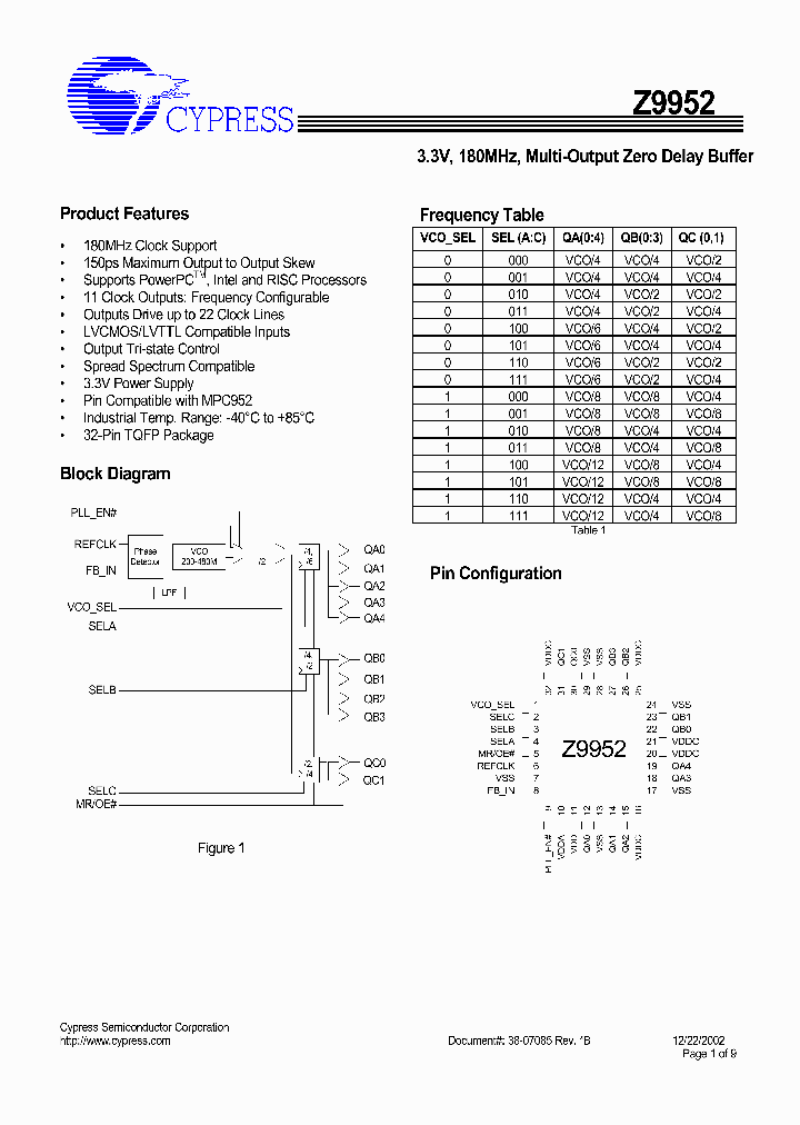 Z9952AA_4152482.PDF Datasheet