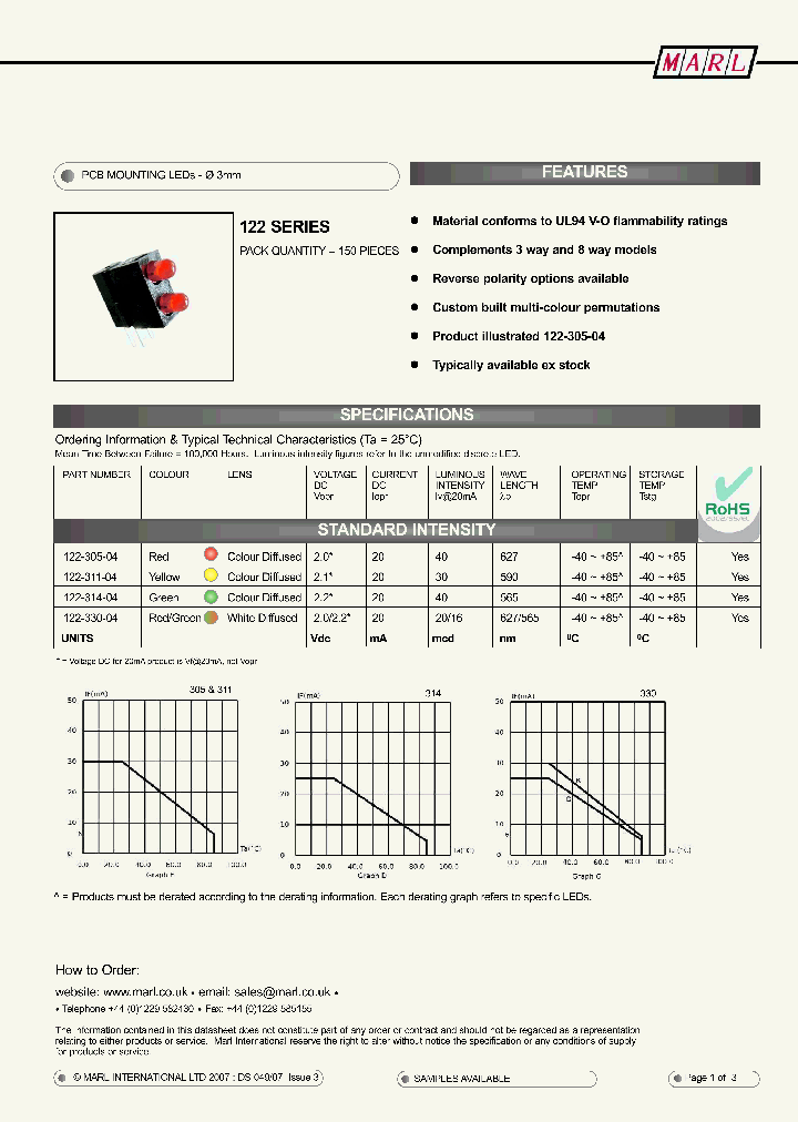 122-000-04-50_4516583.PDF Datasheet